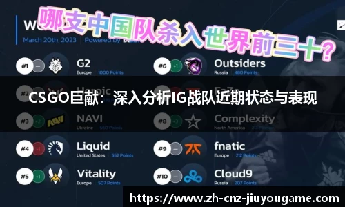 CSGO巨献:深入分析IG战队近期状态与表现