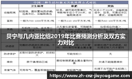 贝宁与几内亚比绍2019年比赛预测分析及双方实力对比